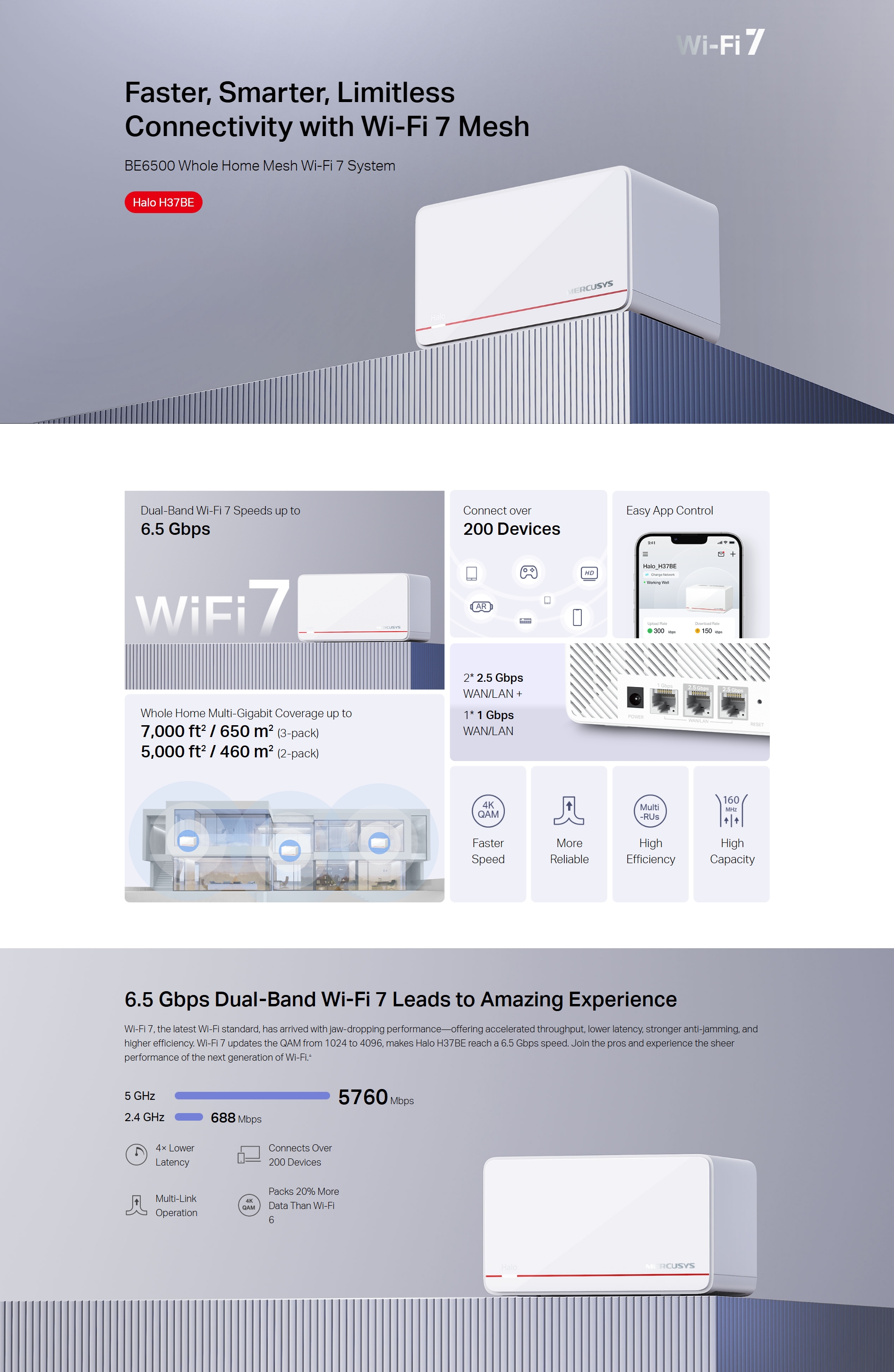 Mercusys Halo H37BE BE6500 Whole Home Mesh Wi-Fi 7 System - 3 Pack