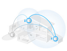 Mercusys Halo H60X AX1500 Whole Home Mesh WiFi 6 System - 3-pack