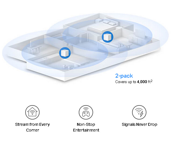 Mercusys Halo H60X AX1500 Whole Home Mesh WiFi 6 System - 3-pack