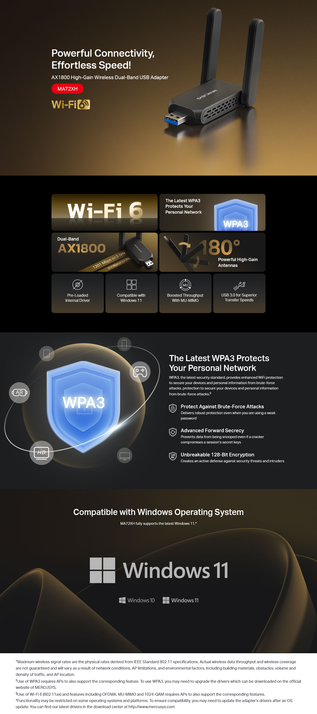 Mercusys MA72XH AX1800 High Gain Wireless Dual-Band USB Adapter