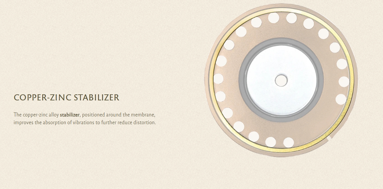 Meze 109 Pro Headphones