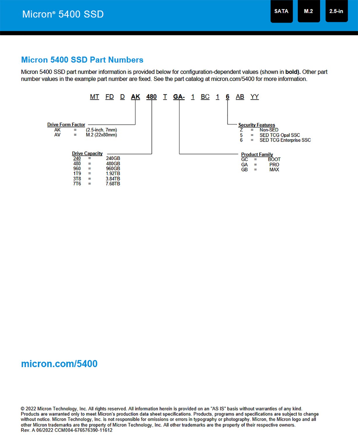 Micron 5400 PRO 3.84TB 2.5