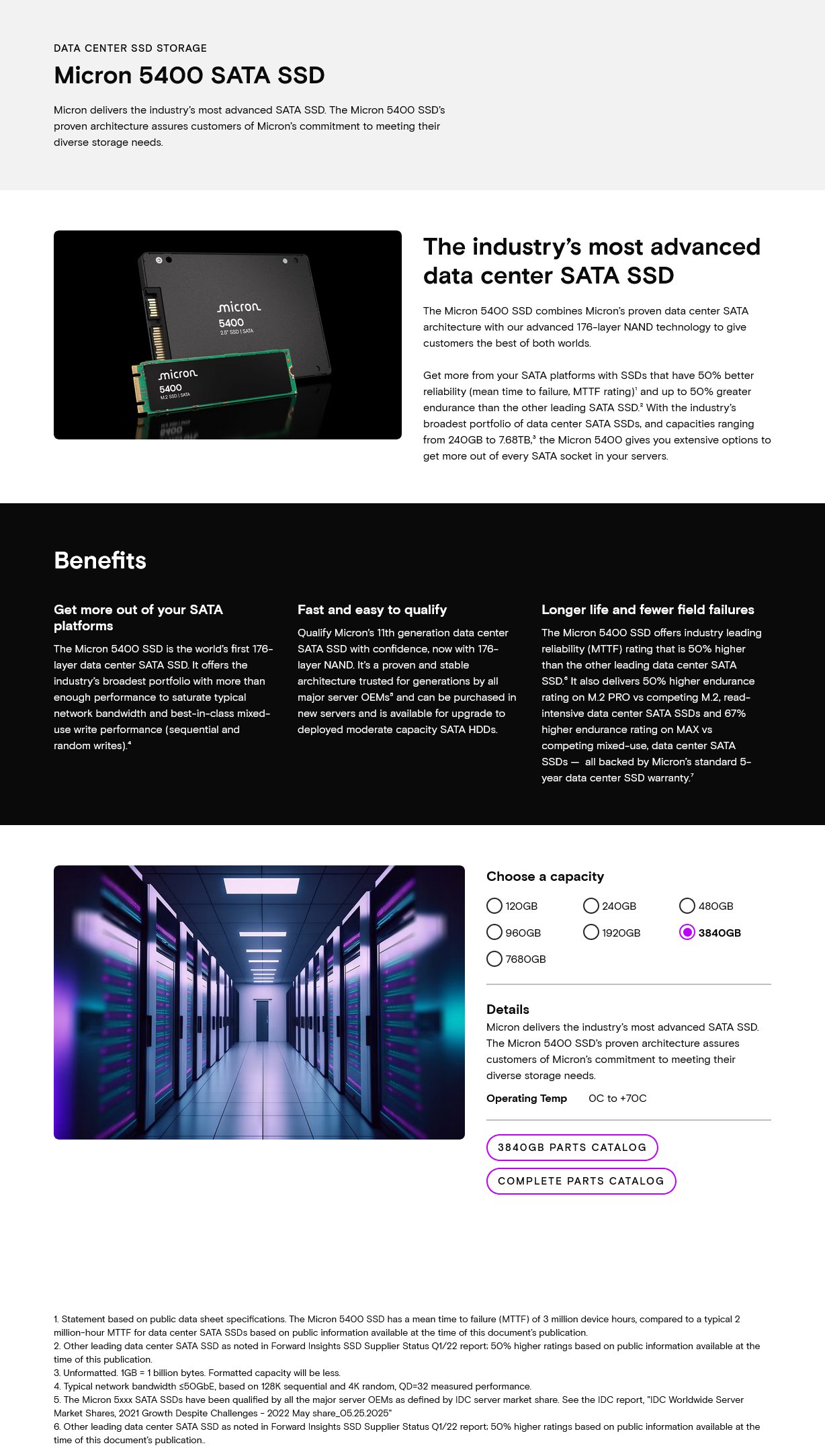 Micron 5400 PRO 3.84TB 2.5