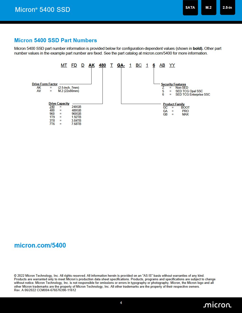 Micron 5400 PRO 7.68TB 2.5