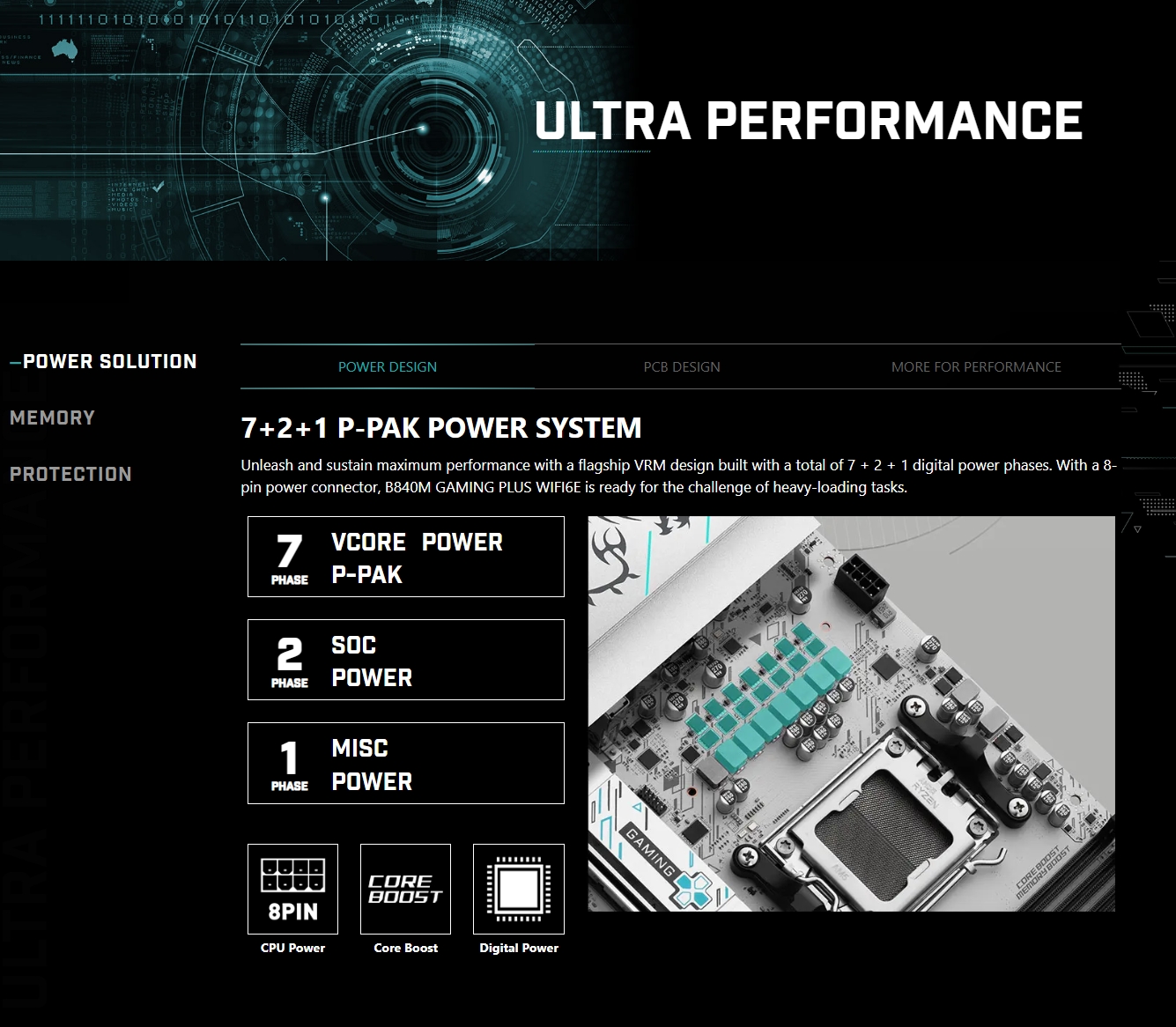 MSI B840M GAMING PLUS WIFI6E AM5 Micro-ATX Motherboard