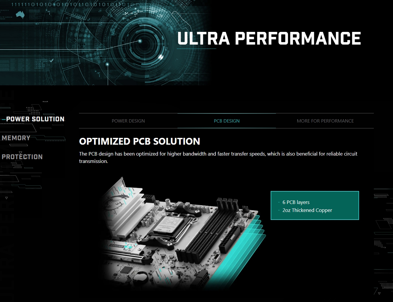 MSI B840M GAMING PLUS WIFI6E AM5 Micro-ATX Motherboard