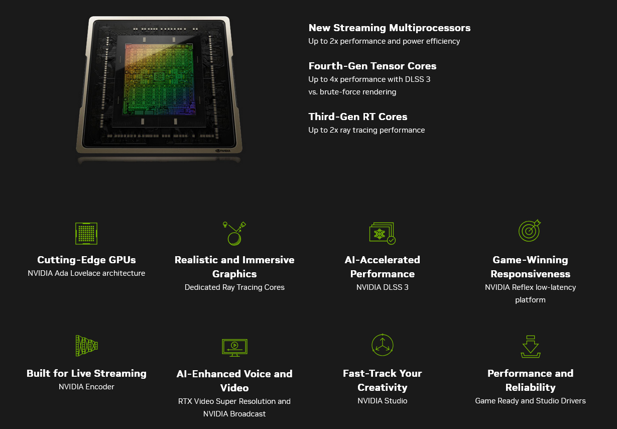 Nvidia Driver Update Nvidia Gpu Black Screen Black Screen After