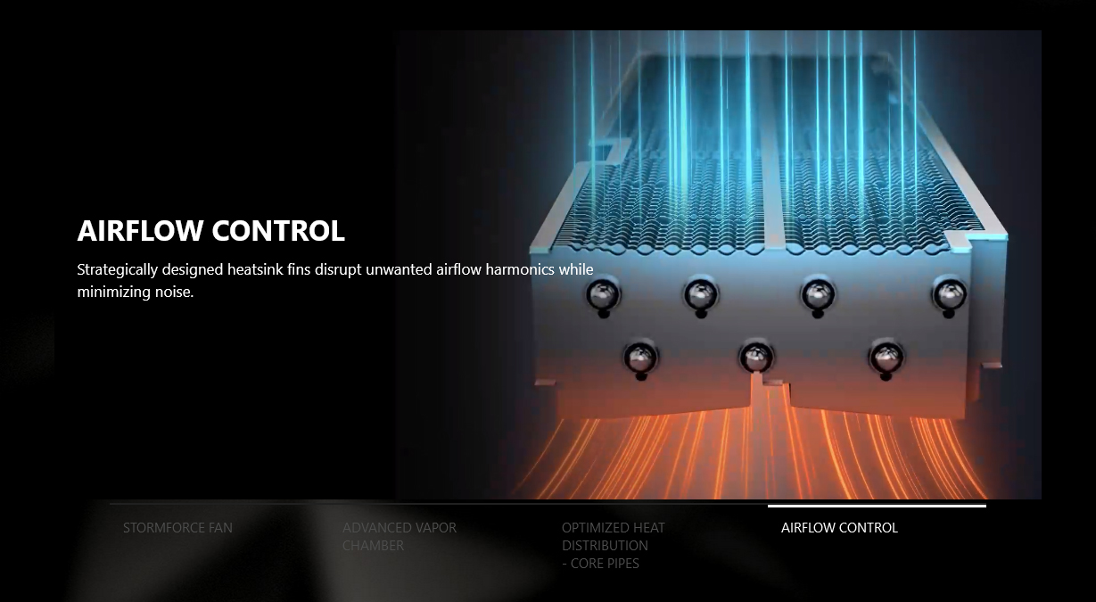 MSI GeForce RTX 5080 SUPRIM SOC 16GB Video Card