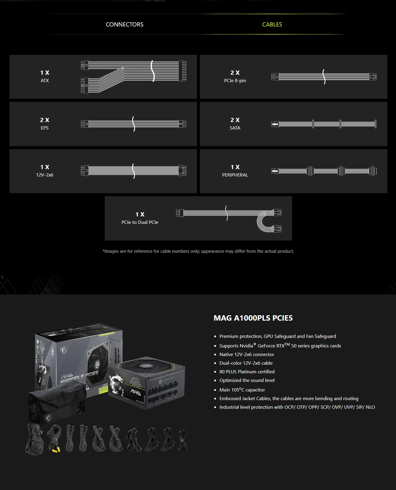 MSI MAG A1000PLS PCIE5 1000W 80 PLUS Platinum PCIe 5.1 ATX 3.1 Fully Modular Power Supply