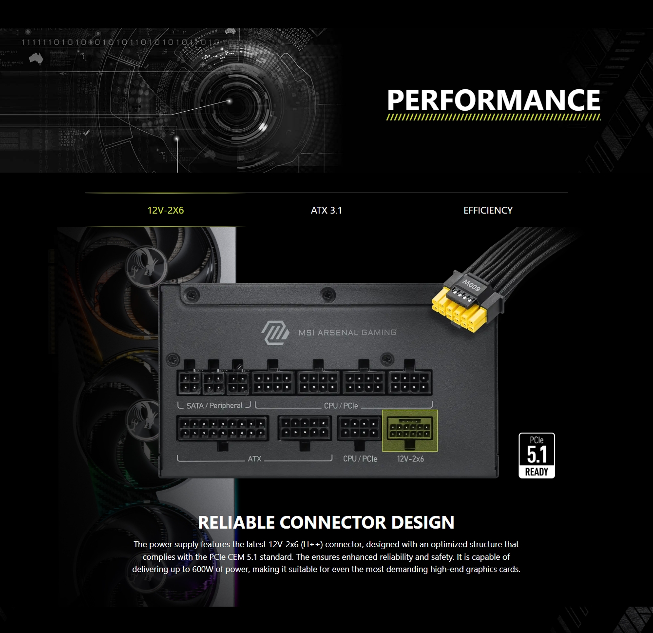 MSI MAG A1000PLS PCIE5 1000W 80 PLUS Platinum PCIe 5.1 ATX 3.1 Fully Modular Power Supply
