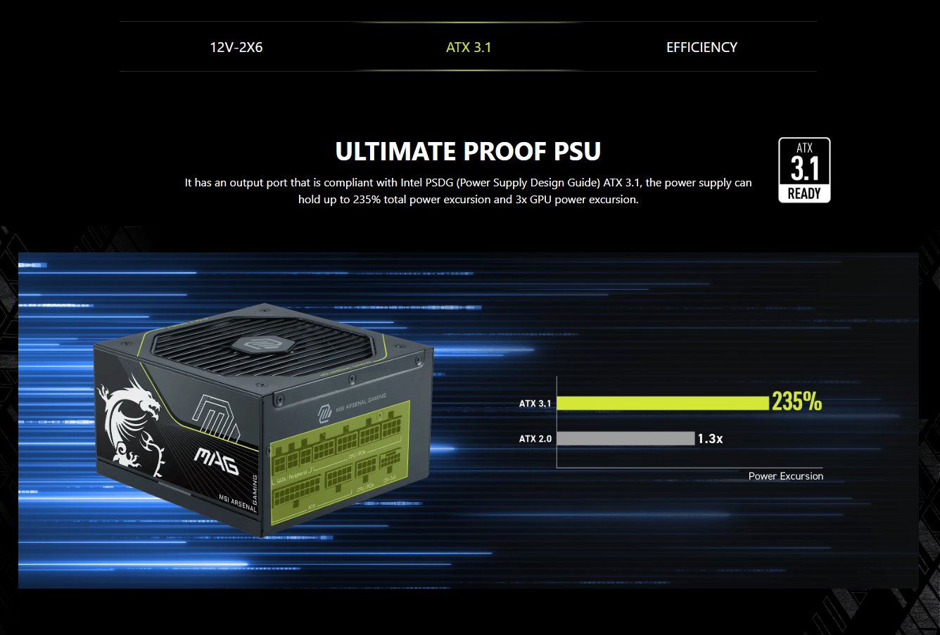 MSI MAG A1200PLS PCIE5 1200W 80 PLUS Platinum PCIe 5.1 ATX 3.1 Fully Modular Power Supply
