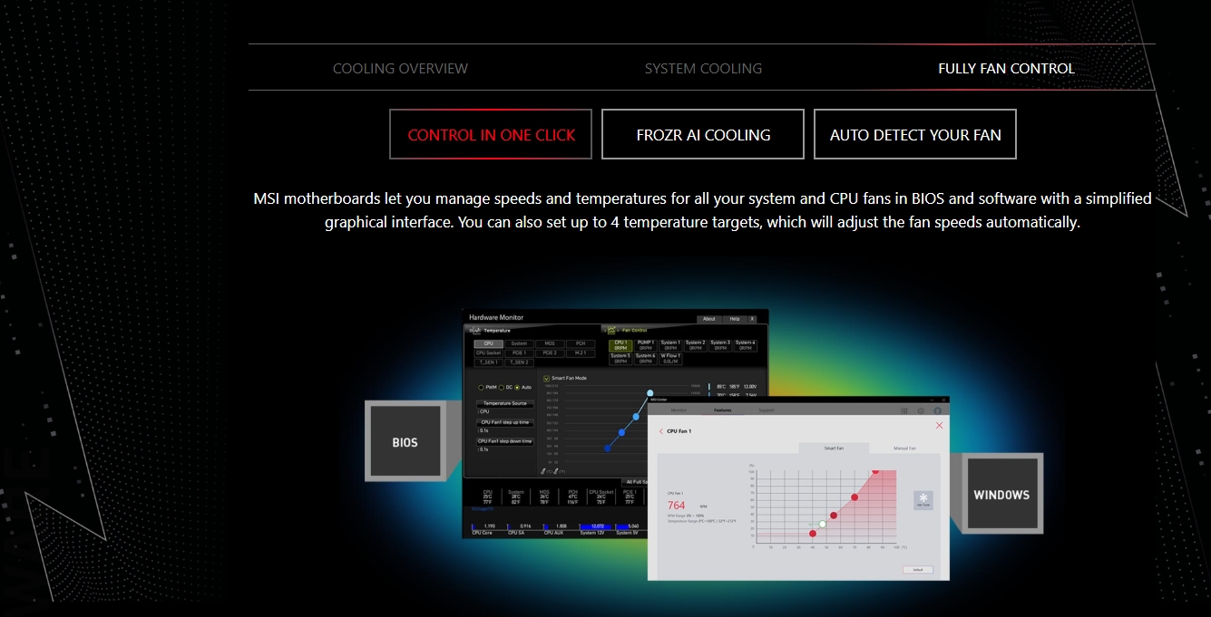 MSI MAG B760 GAMING PLUS WIFI ATX Motherboard