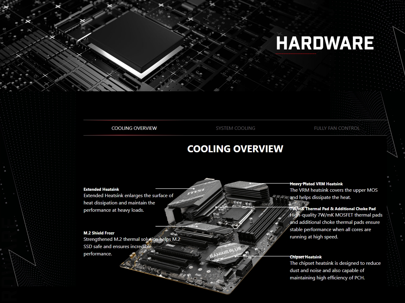 MSI MAG B760 GAMING PLUS WIFI ATX Motherboard