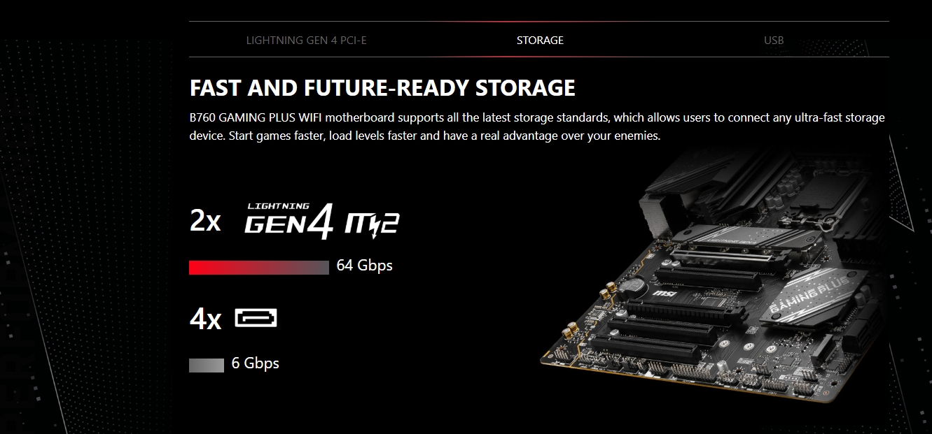 MSI MAG B760 GAMING PLUS WIFI ATX Motherboard