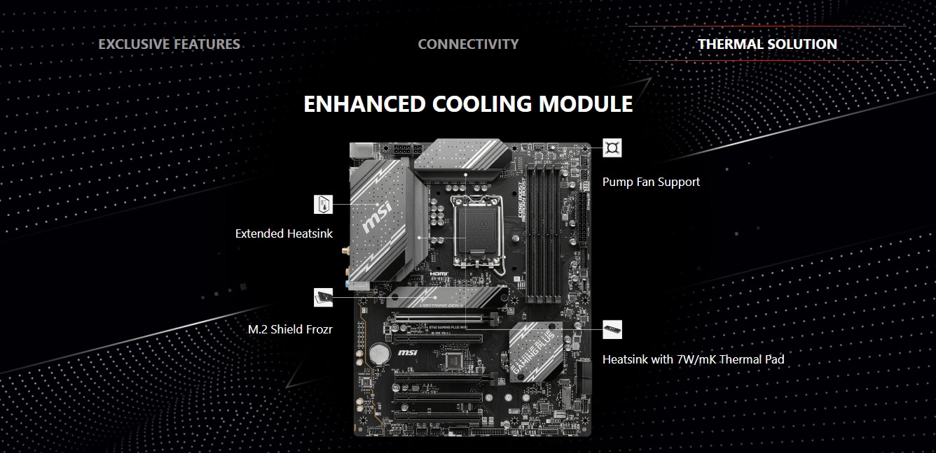 MSI MAG B760 GAMING PLUS WIFI ATX Motherboard