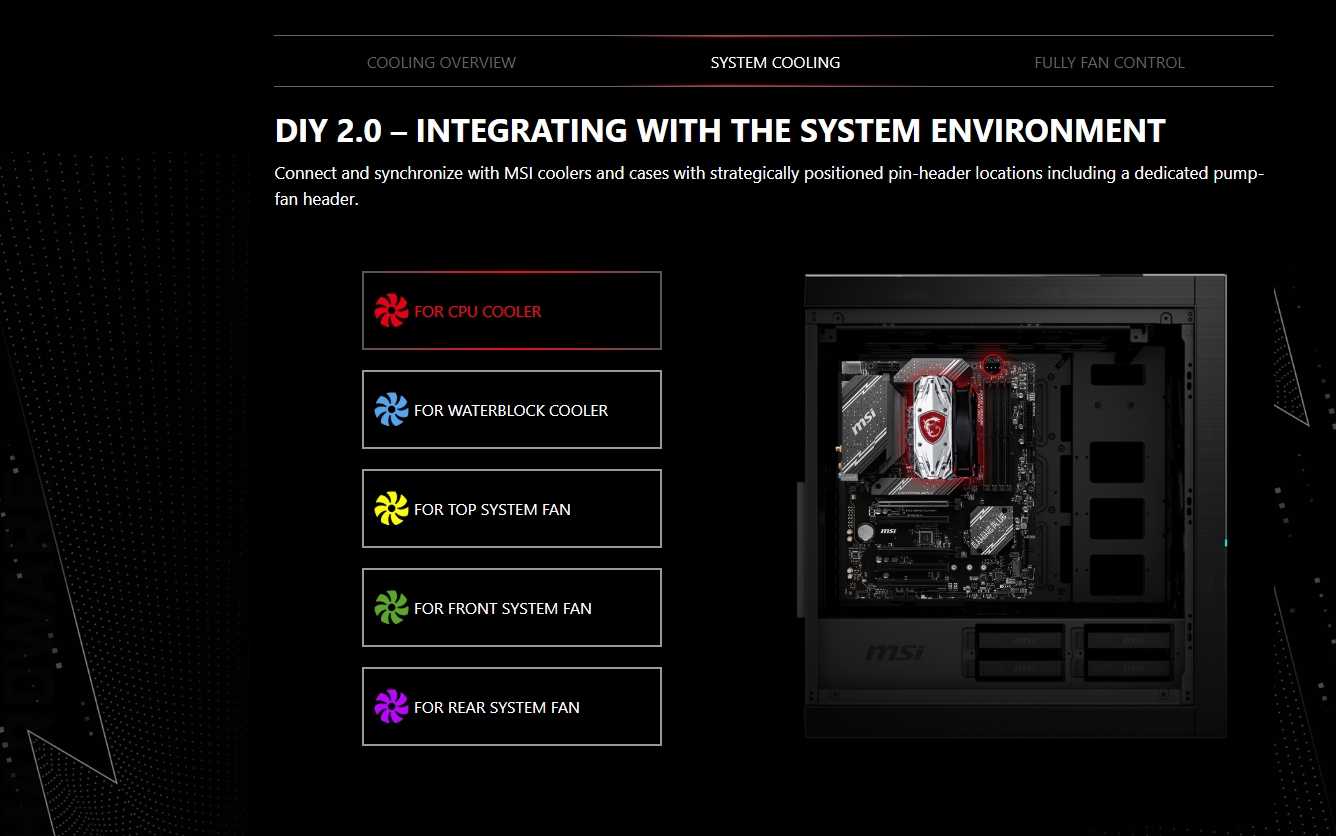 MSI MAG B760 GAMING PLUS WIFI ATX Motherboard