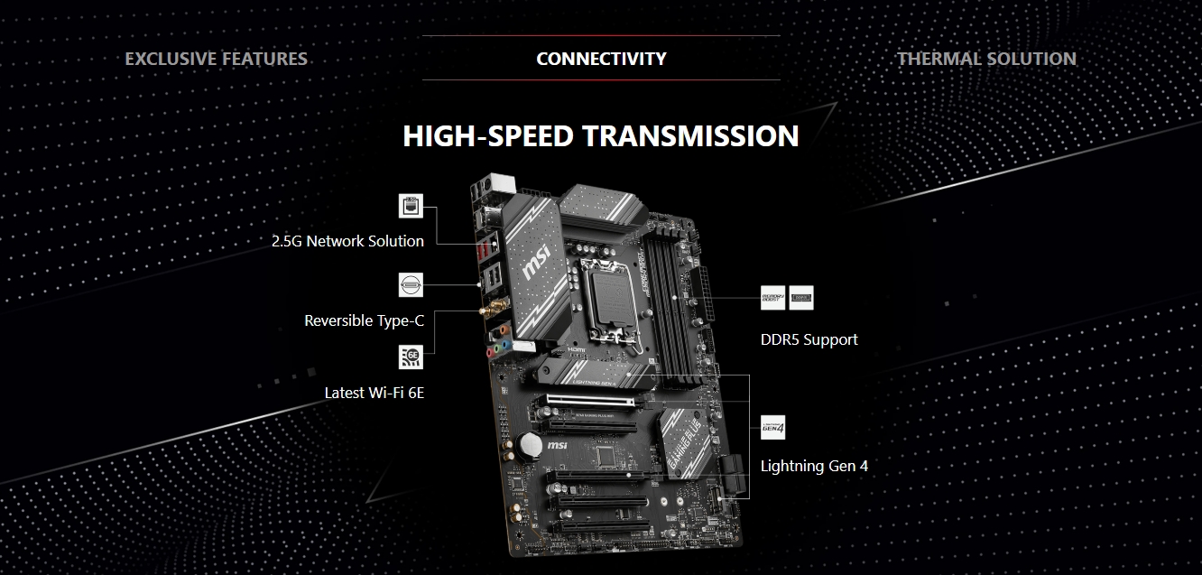 MSI MAG B760 GAMING PLUS WIFI ATX Motherboard