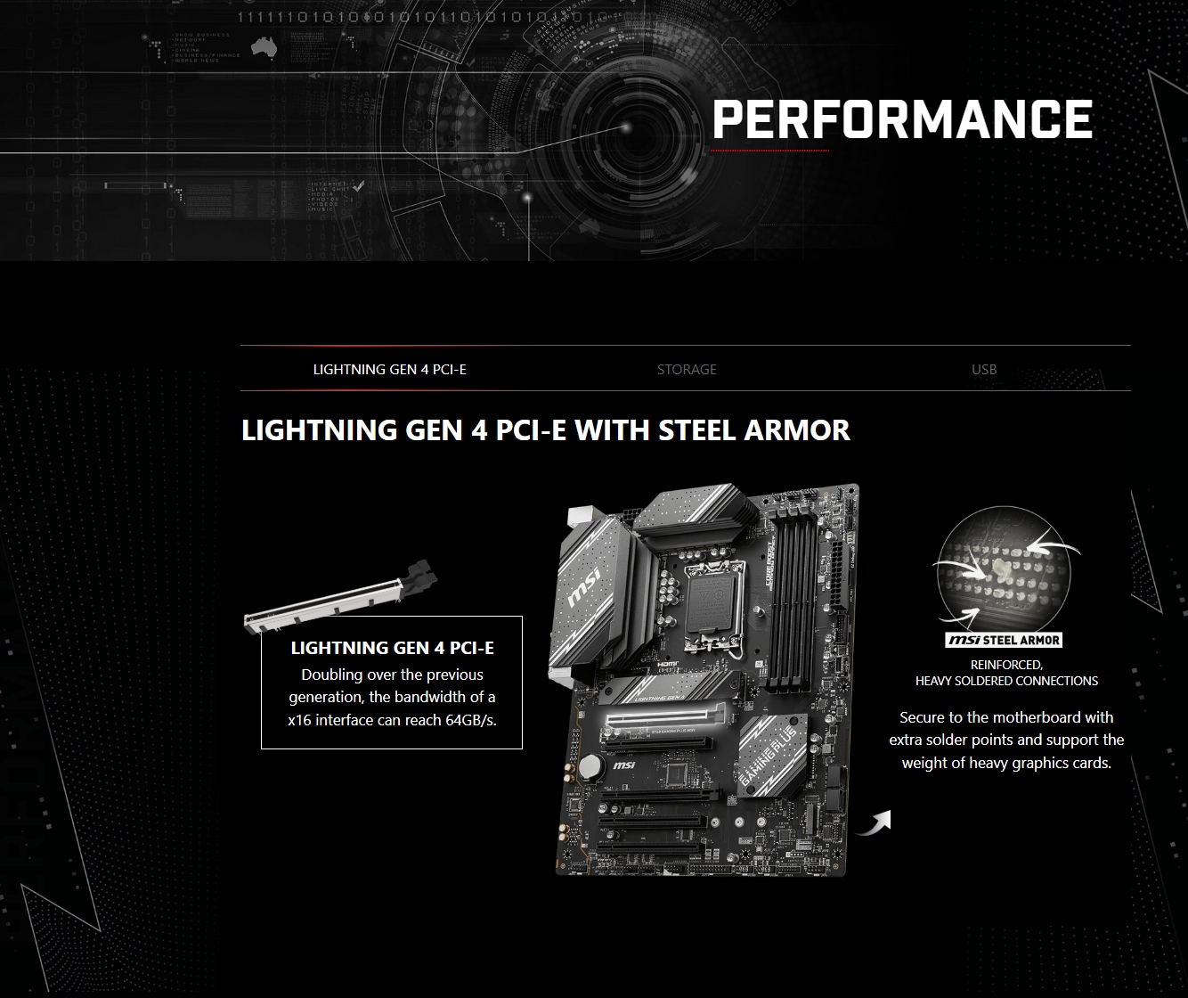 MSI MAG B760 GAMING PLUS WIFI ATX Motherboard