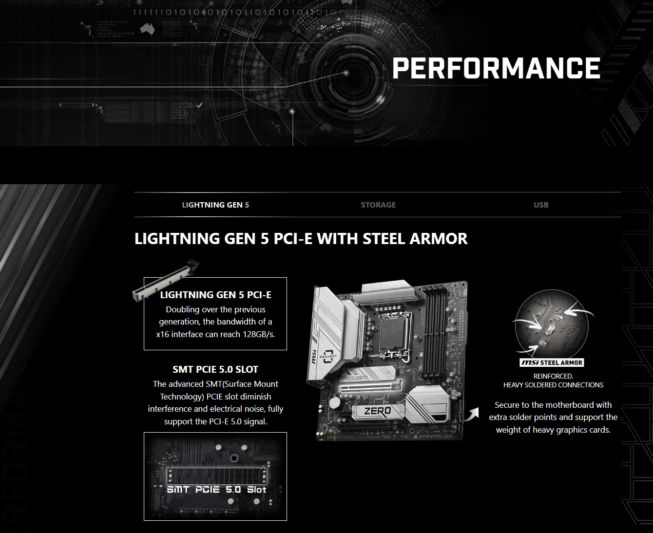 MSI MAG B760M PROJECT ZERO m-ATX Motherboard
