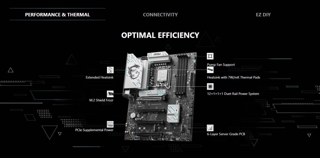 MSI MAG B860 GAMING PLUS WIFI ATX Motherboard