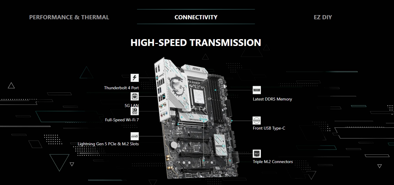 MSI MAG B860 GAMING PLUS WIFI ATX Motherboard