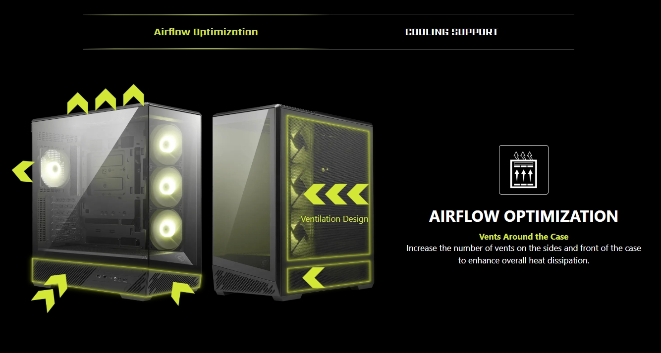 MSI MAG PANO 130R PZ Mid-Tower ATX Case - Black
