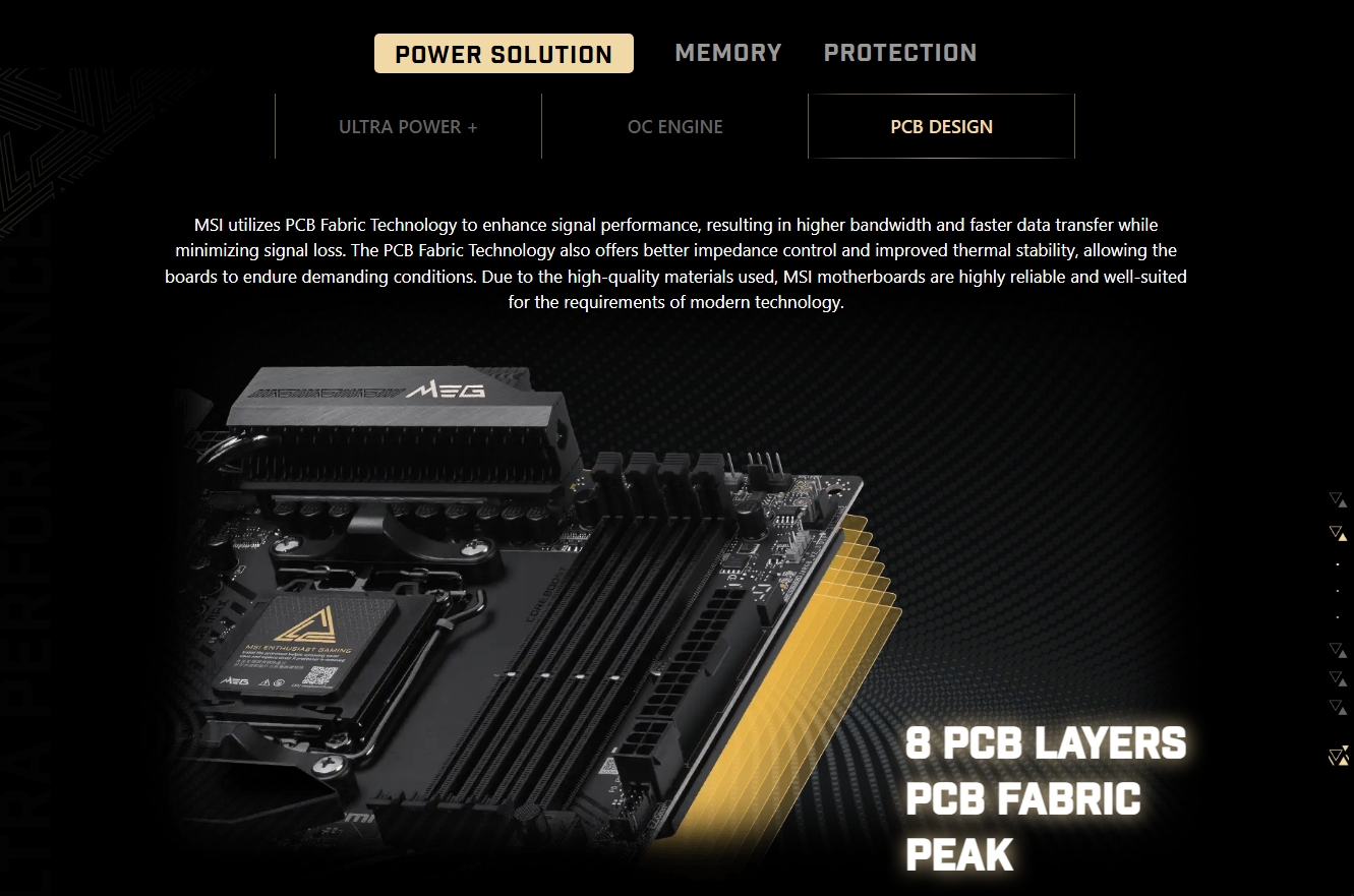 MSI MEG X870E ACE MAX AM5 ATX Motherboard