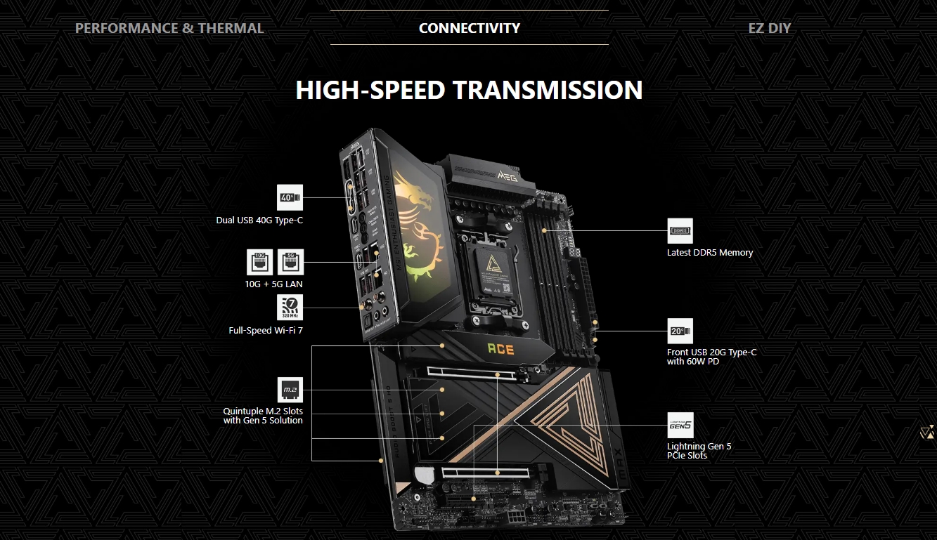 MSI MEG X870E ACE MAX AM5 ATX Motherboard