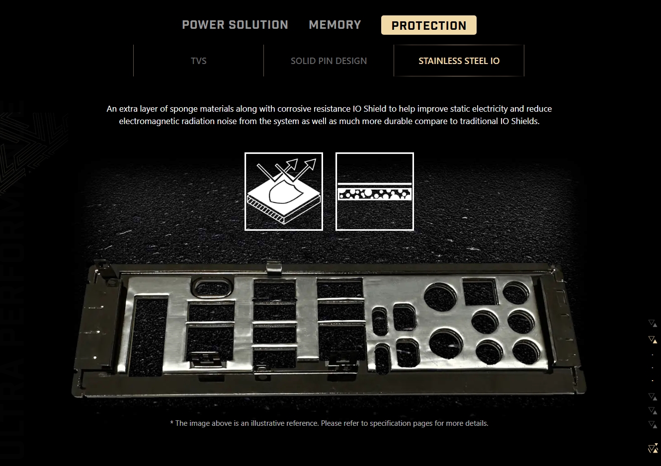 MSI MEG X870E ACE MAX AM5 ATX Motherboard