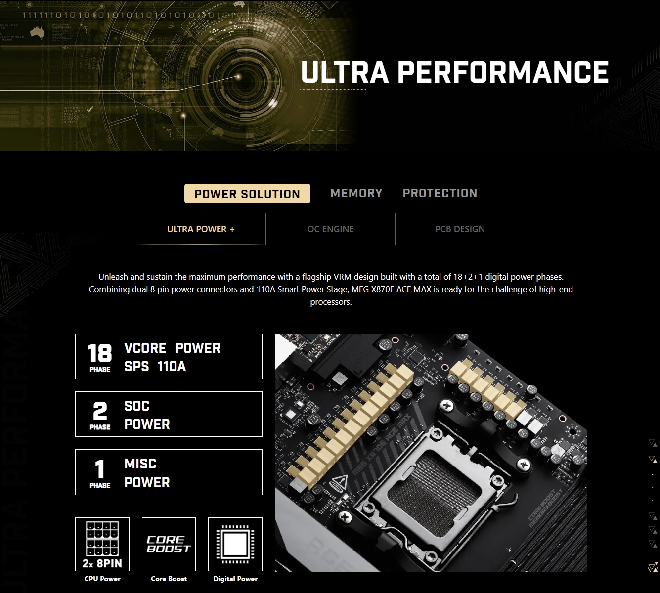 MSI MEG X870E ACE MAX AM5 ATX Motherboard