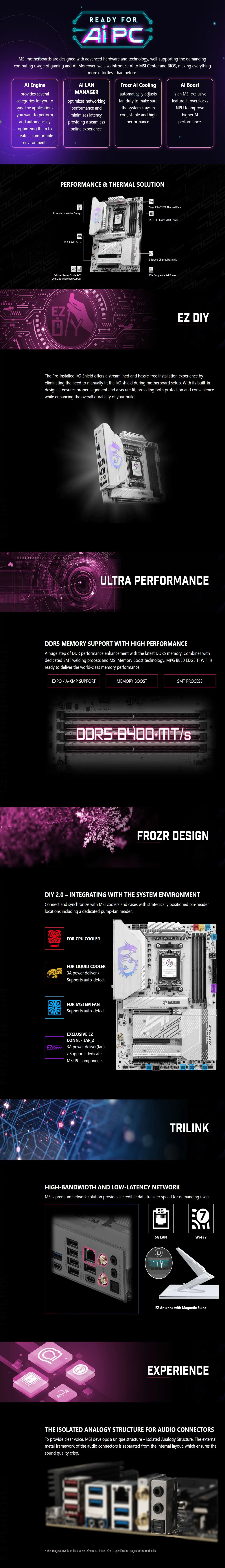 MSI MPG B850 EDGE TI WIFI AM5 ATX Motherboard