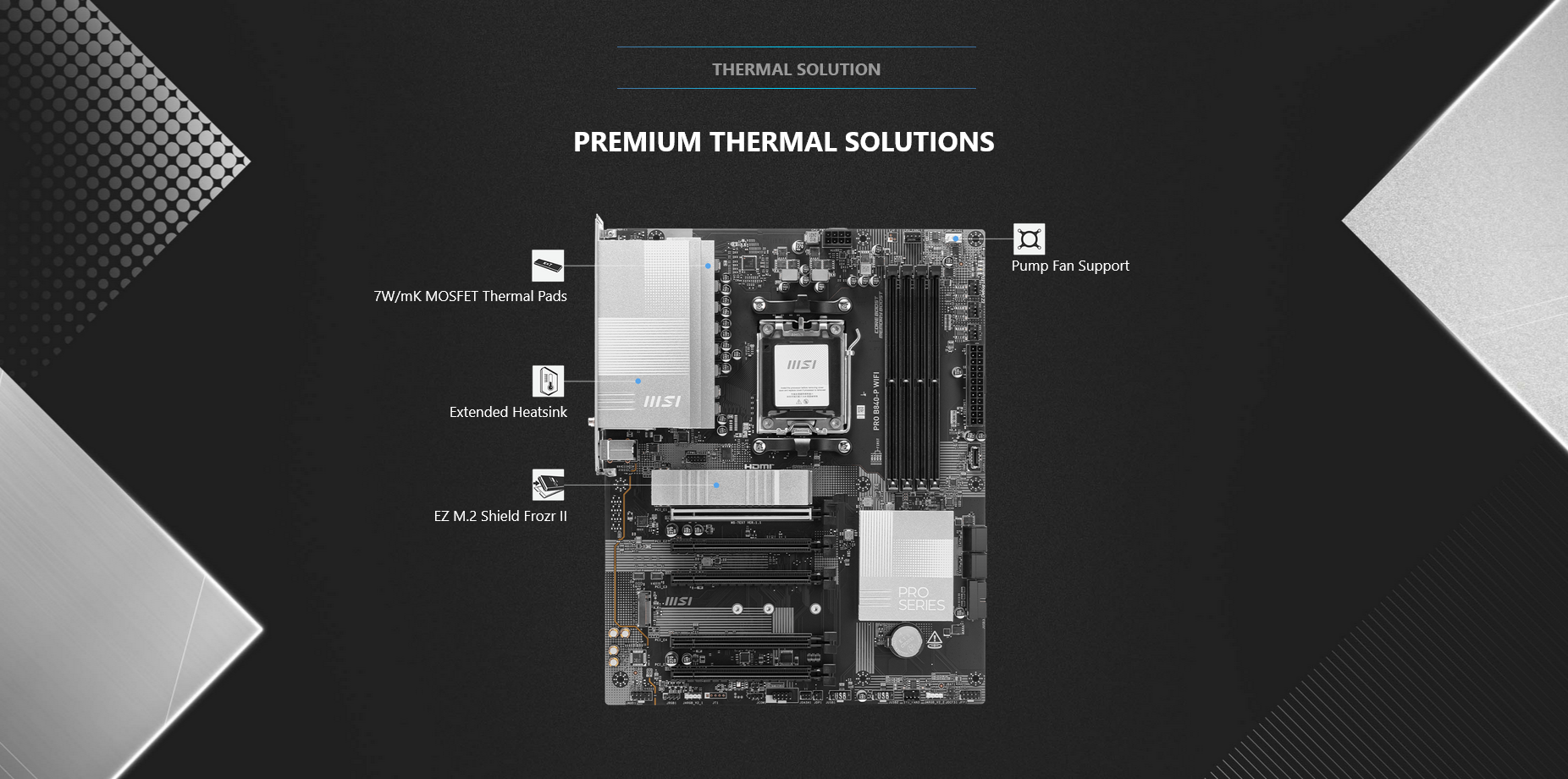 MSI PRO B840-P WIFI AM5 ATX Motherboard