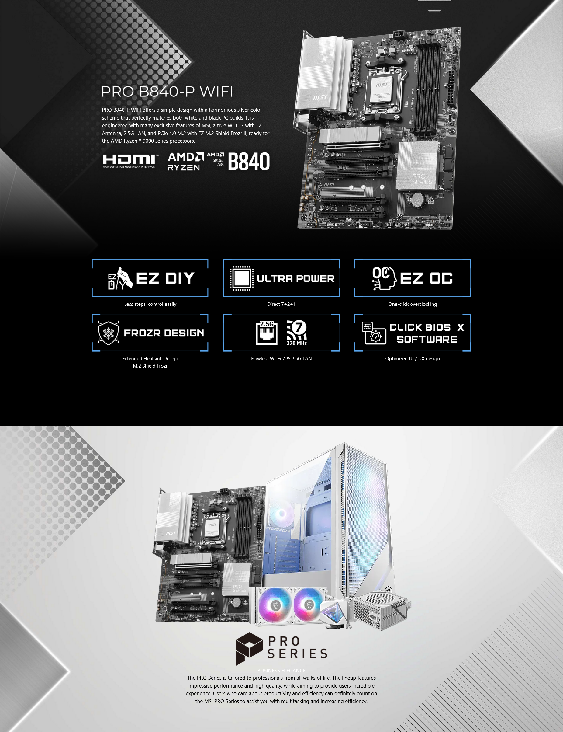 MSI PRO B840-P WIFI AM5 ATX Motherboard