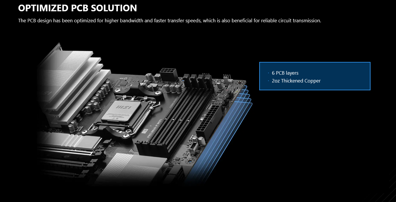 MSI PRO B840-P WIFI AM5 ATX Motherboard