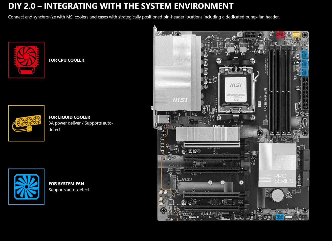 MSI PRO B840-P WIFI AM5 ATX Motherboard