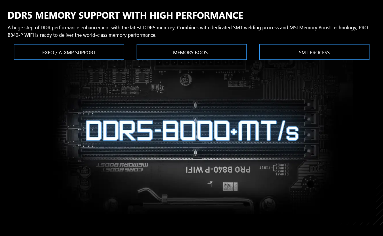 MSI PRO B840-P WIFI AM5 ATX Motherboard