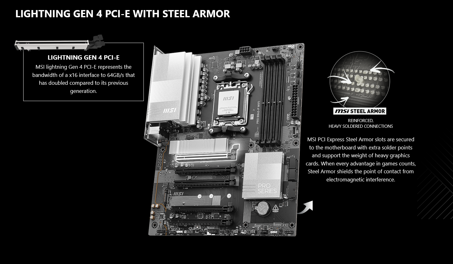 MSI PRO B840-P WIFI AM5 ATX Motherboard