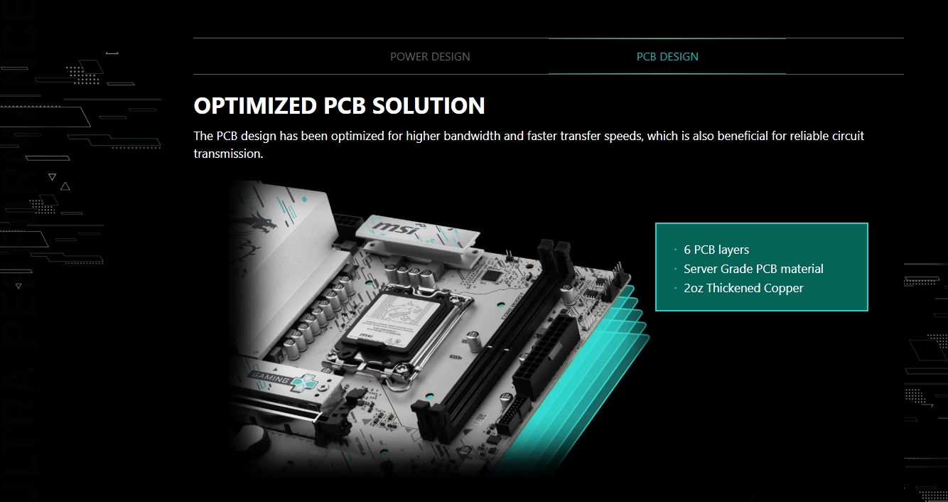 MSI PRO H810M-GAMING WIFI6Em-ATX Motherboard