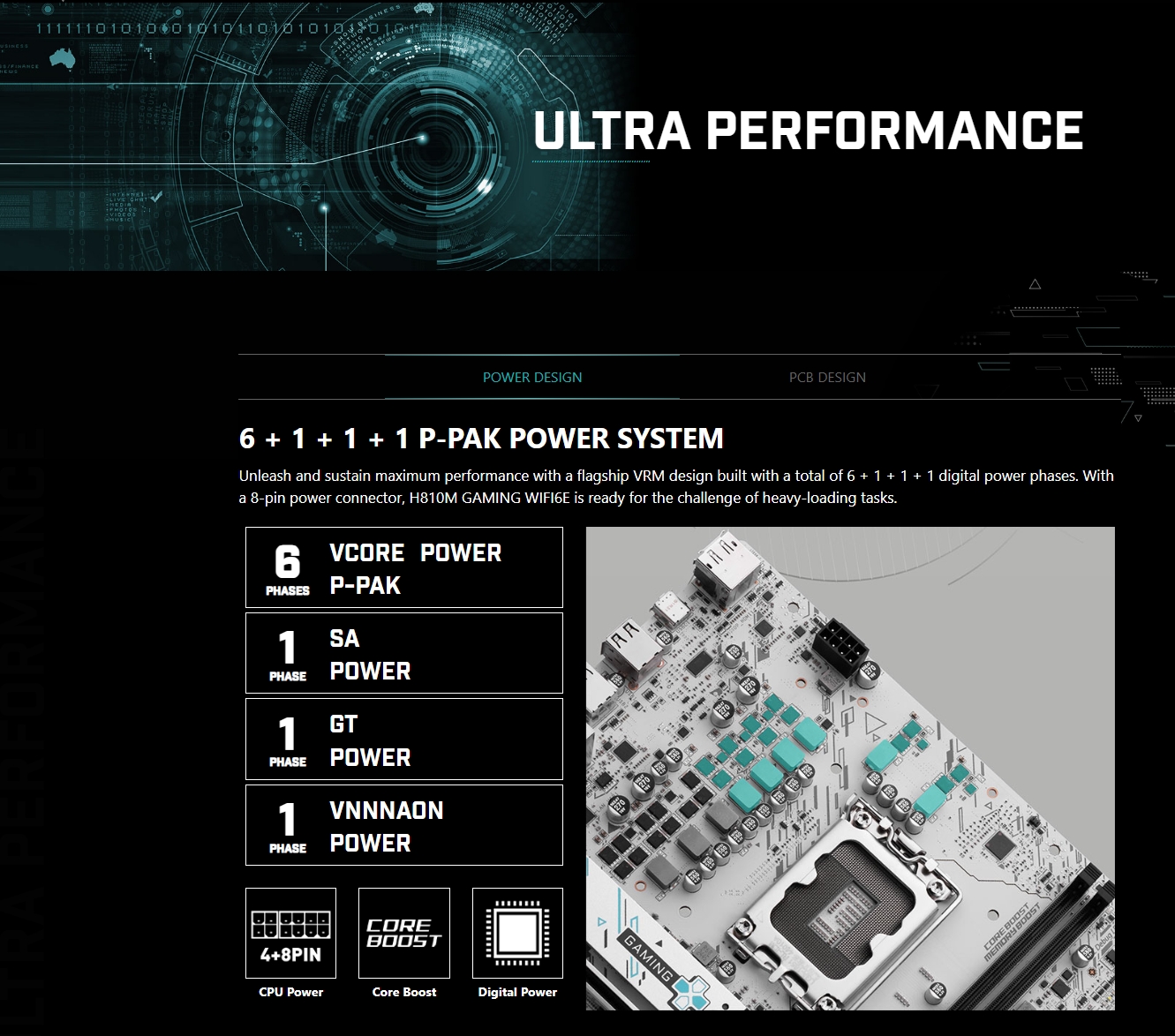 MSI PRO H810M-GAMING WIFI6Em-ATX Motherboard