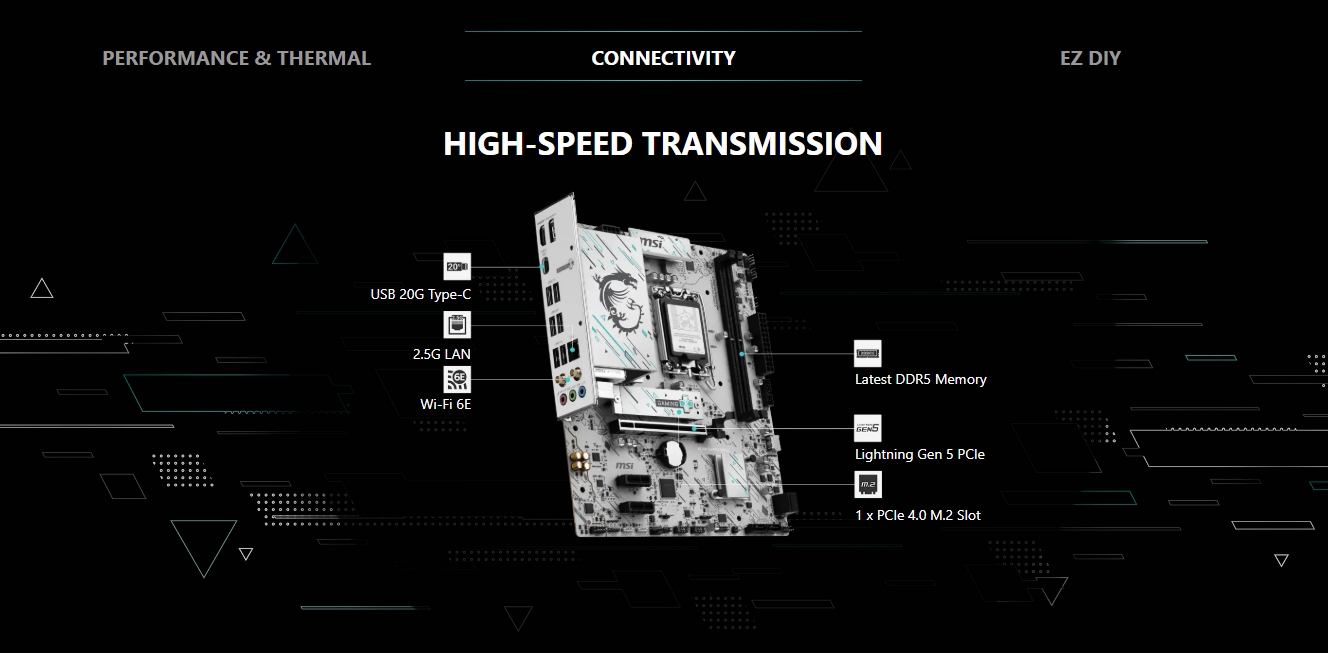 MSI PRO H810M-GAMING WIFI6Em-ATX Motherboard