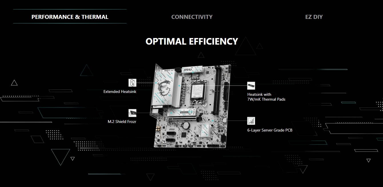 MSI PRO H810M-GAMING WIFI6Em-ATX Motherboard