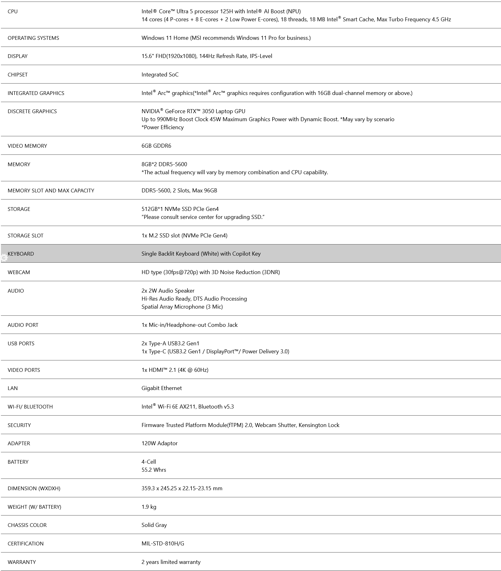 MSI VenturePro 15 AI 15.6