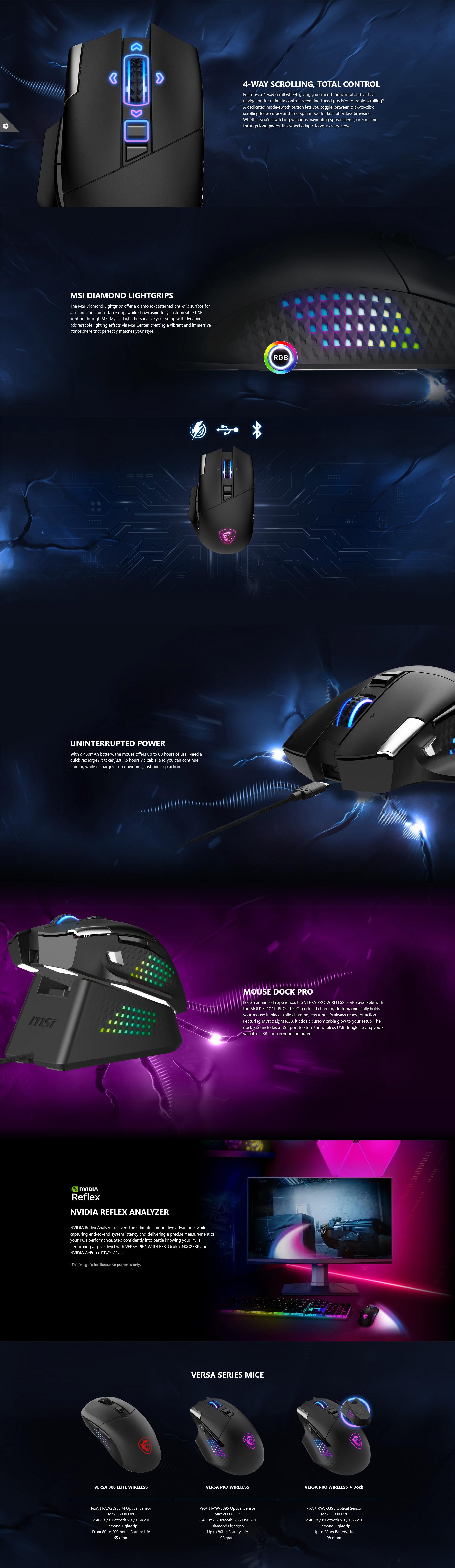 MSI VERSA PRO Wireless RGB Optical Gaming Mouse - Black