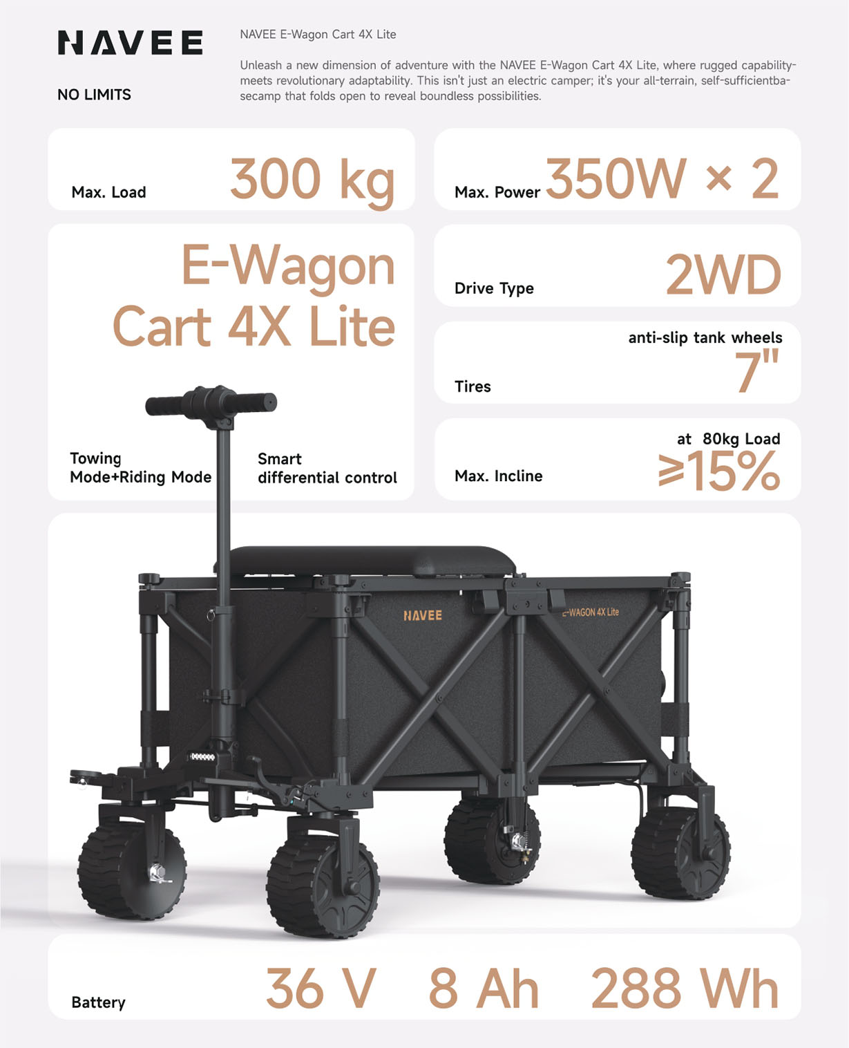 Navee E-Wagon 4X Lite Electric Utility Wagon