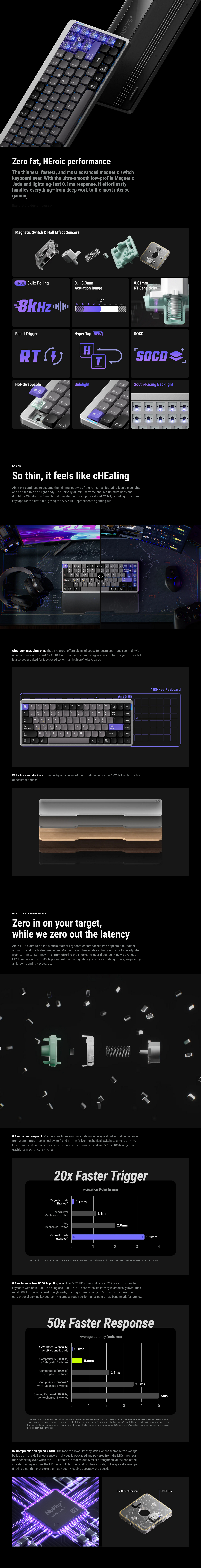 NuPhy Air75 HE Low-Profile Gaming Keyboard - Magnetic Jade Pro