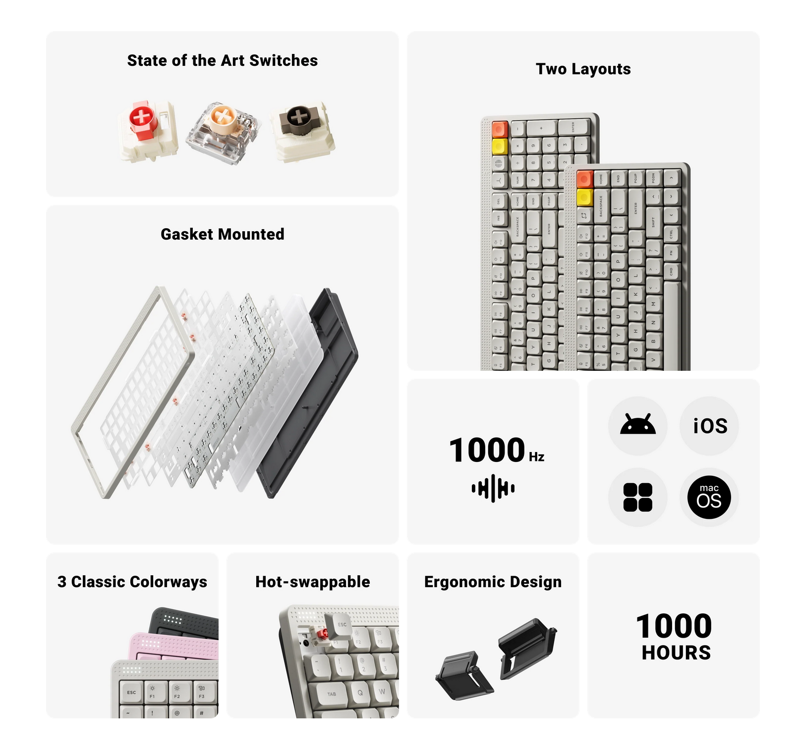 NuPhy Node75 Hot-Swappable RGB Low-Profile Lunar White Wireless Mechanical Keyboard - Red Nano Switch