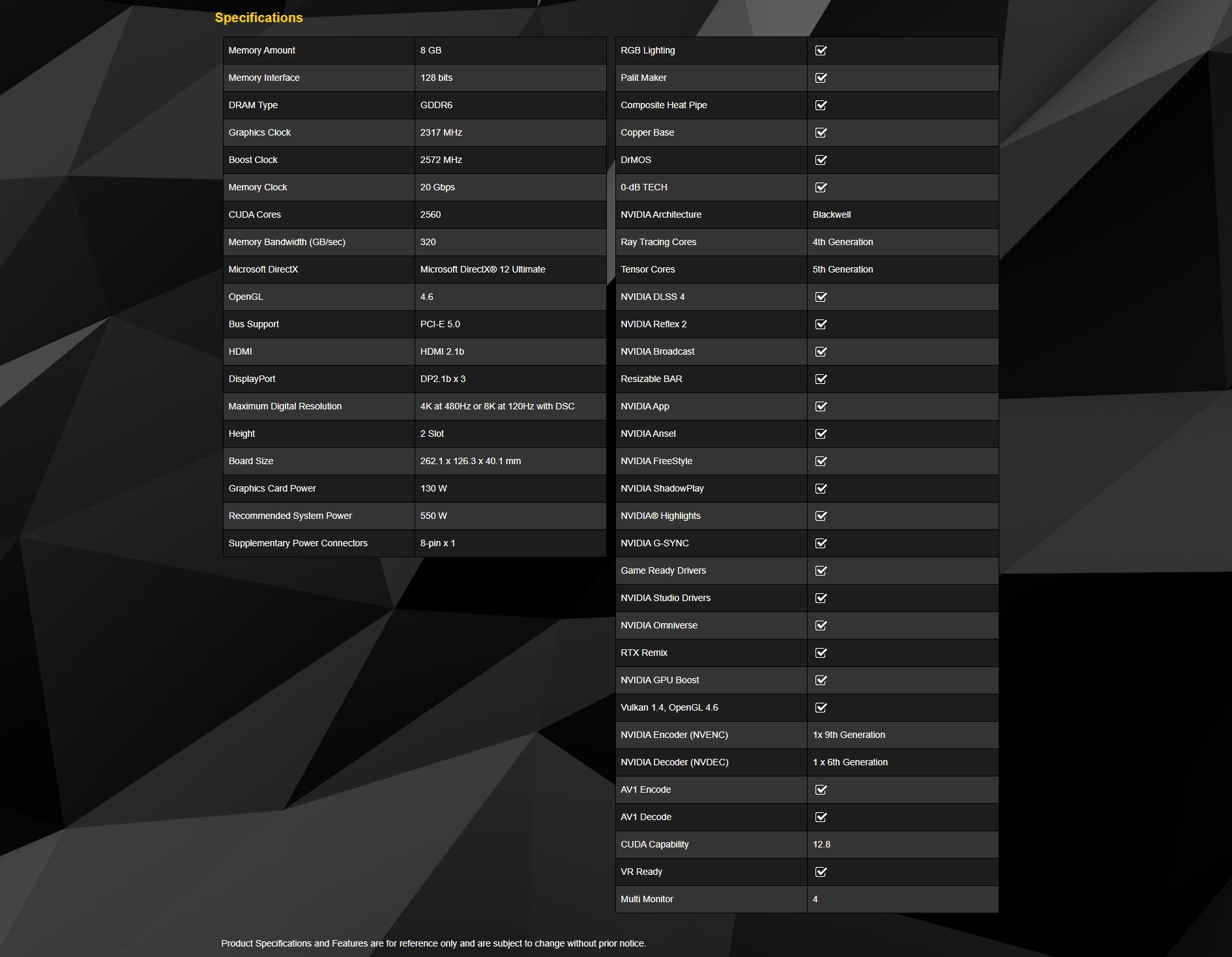 Palit GeForce RTX 5050 Dual 8GB GDDR6 Video Card