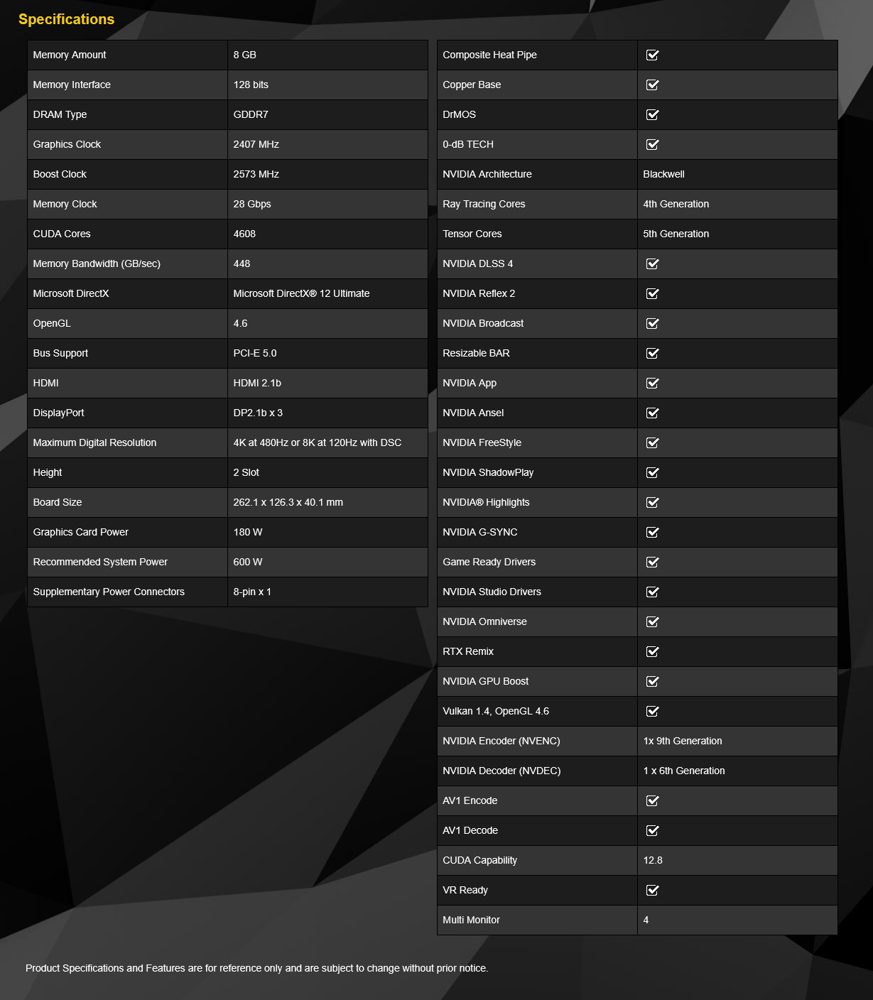 Palit GeForce RTX 5060 Ti Dual 8GB GDDR7 Video Card