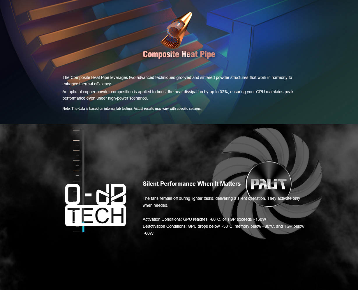 Palit GeForce RTX 5060 Ti Dual 8GB GDDR7 Video Card