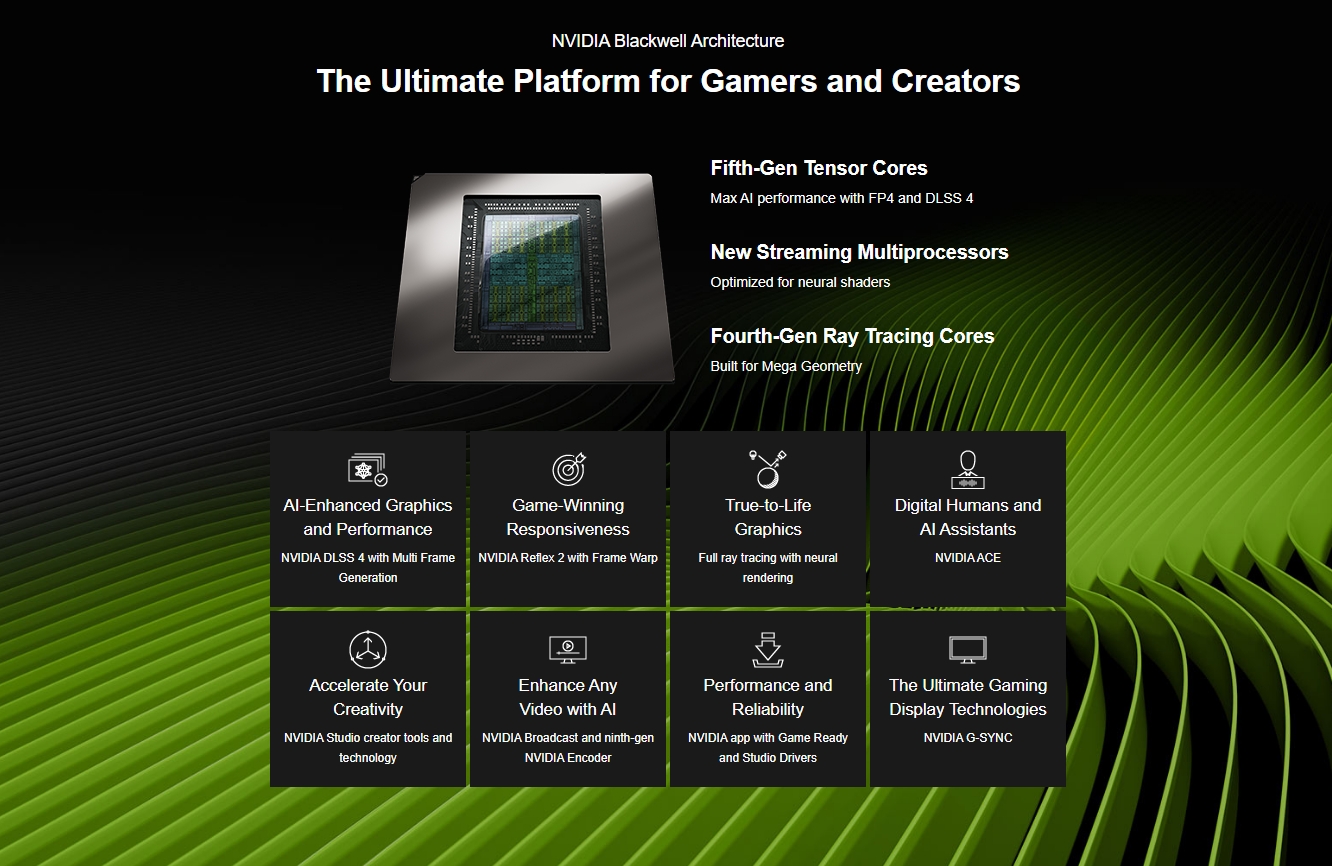 Palit GeForce RTX 5060 Ti White OC 16GB Video Card